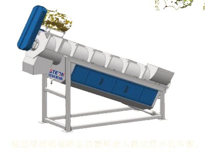 Inclined Dehydrator
